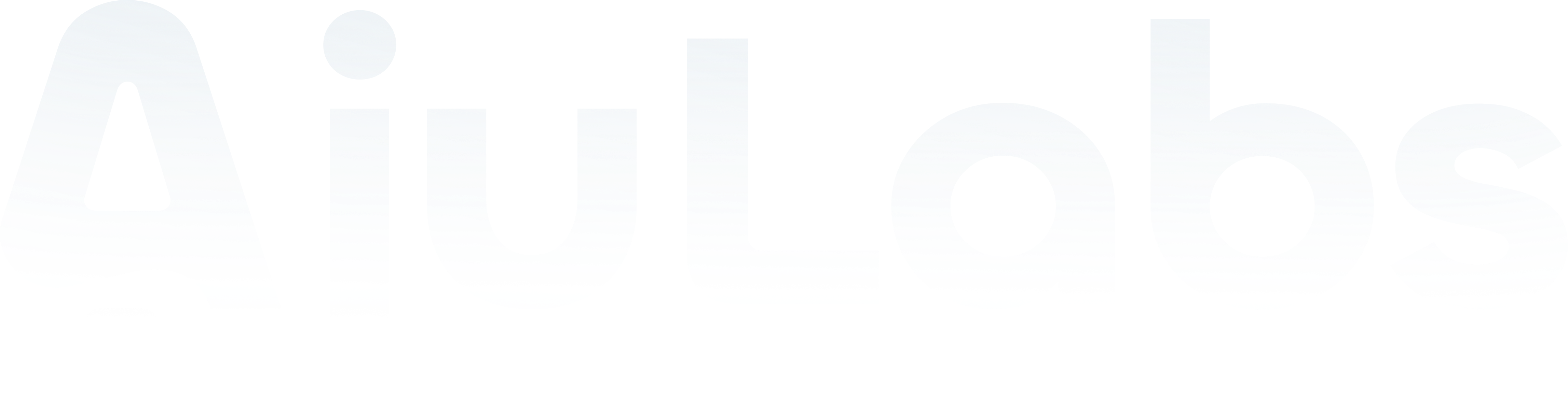 AjuLabs